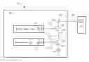 Fig. 01 - Output driver having reduced electromagnetic susceptibility and associated methods