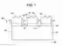Fig. 02 - Articles with textured surfaces and methods of making same