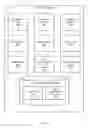 Fig. 06 - SYSTEMS AND METHODS FOR SUPPORTING USER DISCONNECTION FROM ELECTRONIC DEVICES