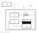 Fig. 01 - CURRENT-SAVING STORAGE CONCEPT FOR ELECTRONIC MODULES IN A MOTOR VEHICLE (AS AMENDED)
