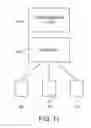 Fig. 12 - Methods and apparatus for selectively extracting and loading register states