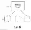 Fig. 13 - Methods and apparatus for selectively extracting and loading register states