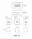 Fig. 14 - Methods and apparatus for selectively extracting and loading register states