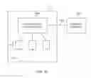 Fig. 16 - Methods and apparatus for selectively extracting and loading register states