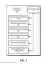 Fig. 02 - Selecting a low power state in an electronic device