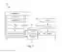 Fig. 02 - Analysis of user interface interactions within a virtual reality environment