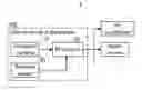 Fig. 01 - Operating apparatus for estimating an operation intention intended by a face direction