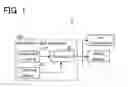 Fig. 02 - Operating apparatus for estimating an operation intention intended by a face direction