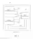 Fig. 04 - Intelligent sensing touch display device