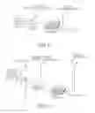 Fig. 07 - Intelligent sensing touch display device