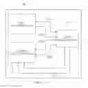 Fig. 01 - Intelligent sensing touch display device