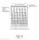 Fig. 03 - Intelligent sensing touch display device