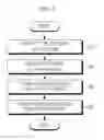 Fig. 04 - METHOD FOR DISPLAYING AND AN ELECTRONIC DEVICE THEREOF