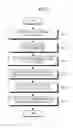 Fig. 08 - METHOD FOR DISPLAYING AND AN ELECTRONIC DEVICE THEREOF