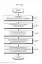Fig. 12 - METHOD FOR DISPLAYING AND AN ELECTRONIC DEVICE THEREOF