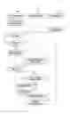 Fig. 06 - Electronic device and method for sharing image with external device using image link information