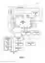 Fig. 02 - Method and system for assisting a user in maintaining a bathing unit system