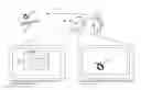 Fig. 01 - Dynamic device interaction adaptation based on user engagement