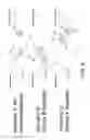 Fig. 08 - Dynamic device interaction adaptation based on user engagement