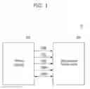 Fig. 02 - Memory system with soft-read suspend scheme and method of operating such memory system
