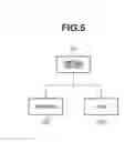 Fig. 07 - Apparatus and method for managing objects between information processing apparatuses