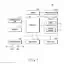 Fig. 02 - ELECTRONIC DEVICE AND OPERATING METHOD THEREFOR