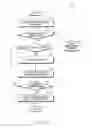 Fig. 09 - ELECTRONIC DEVICE AND OPERATING METHOD THEREFOR