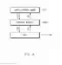 Fig. 07 - Electronic device for processing multi-modal input, method for processing multi-modal input and server for processing multi-modal input