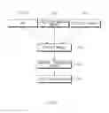Fig. 08 - Electronic device for processing multi-modal input, method for processing multi-modal input and server for processing multi-modal input