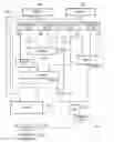Fig. 01 - Handling floating-point operations