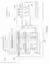 Fig. 09 - Integrated circuits with machine learning extensions