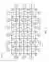 Fig. 02 - Integrated circuits with machine learning extensions