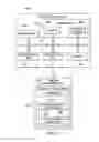 Fig. 04 - Compiler for a processor comprising primary and non-primary functional units