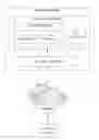 Fig. 01 - Customizable project and help building interfaces for deployable software