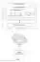 Fig. 02 - Customizable project and help building interfaces for deployable software