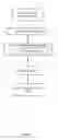 Fig. 05 - Compiler with type inference and target code generation