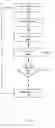 Fig. 06 - Compiler with type inference and target code generation