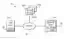 Fig. 01 - Cognitive installation of software updates based on user context