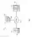 Fig. 02 - Cognitive installation of software updates based on user context
