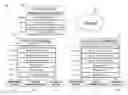Fig. 01 - Audiovisual source code documentation
