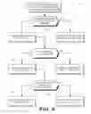 Fig. 06 - Selective prefetching in multithreaded processing units
