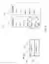 Fig. 07 - Method and apparatus for guest return address stack emulation supporting speculation