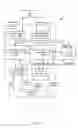 Fig. 07 - Handling memory requests