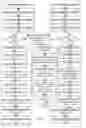 Fig. 09 - Handling memory requests