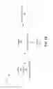 Fig. 02 - Dataflow life cycles
