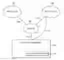 Fig. 01 - Allocating tasks in a computing environment
