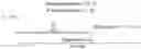 Fig. 02 - Prioritizing applications for diagonal scaling in a distributed computing environment