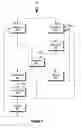 Fig. 09 - Running complex workflows in distributed systems while protecting consistency and ensuring progress despite failures
