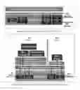 Fig. 08 - Specially programmed computing systems with associated devices configured to implement centralized services ECU based on services oriented architecture and methods of use thereof