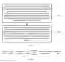 Fig. 02 - Device, system, and resource allocation method
